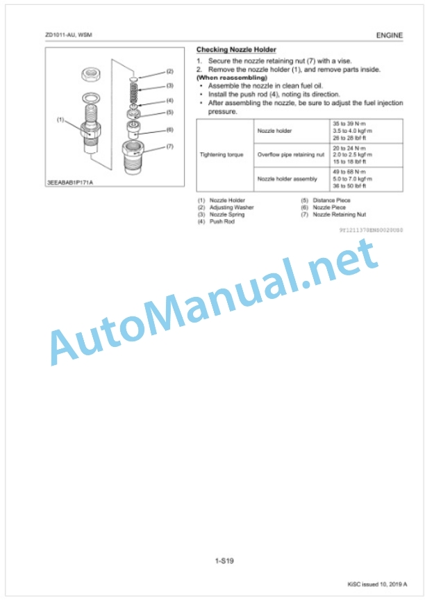 Kubota ZD1011-AU Workshop Manual PDF-3