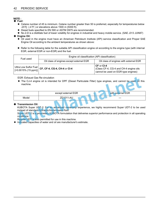 Kubota ZD1011-AU Zero Turn Mower Operators Manual PDF-4