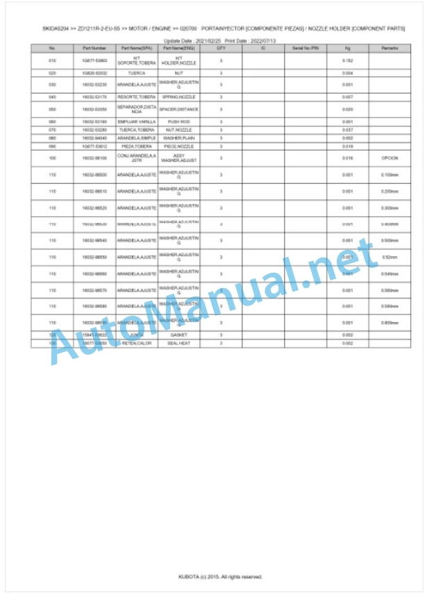 Kubota ZD1211R-2-EU-S5 Parts Manual PDF BKIDA5204-2