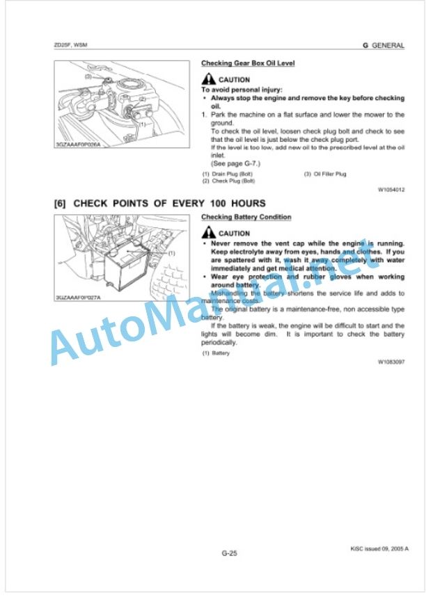 Kubota ZD18, ZD18F, ZD21, ZD21F, ZD25F, ZD28, ZD28F Zero Turn Mower Workshop Manual PDF-5