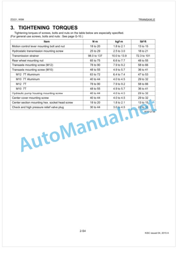 Kubota ZD221 Workshop Manual PDF-4