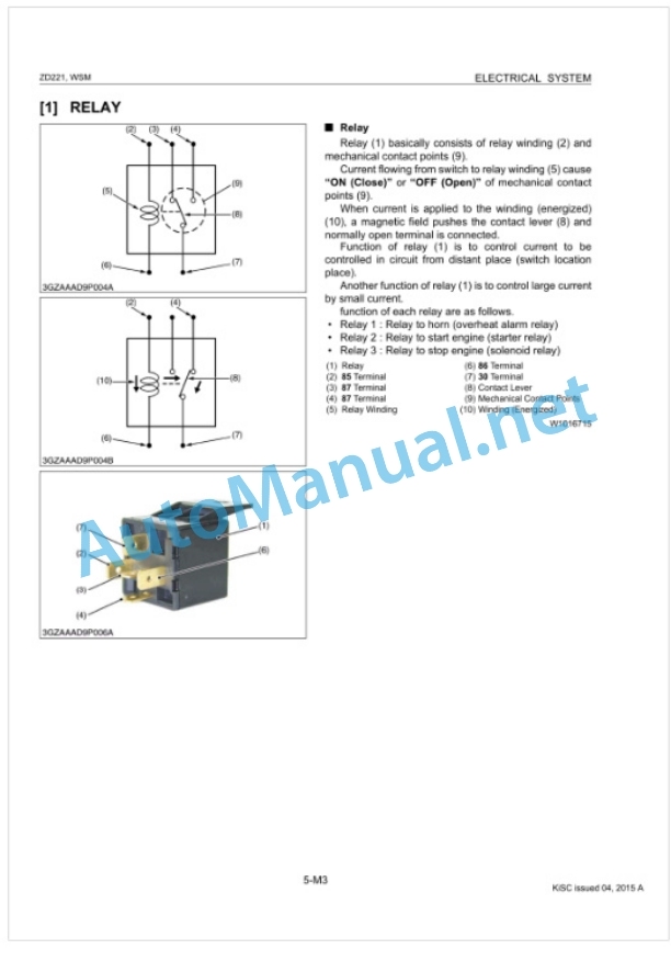 Kubota ZD221 Workshop Manual PDF-5