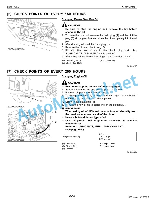 Kubota ZD221 Zero Turn Mower Workshop Manual PDF EN-2