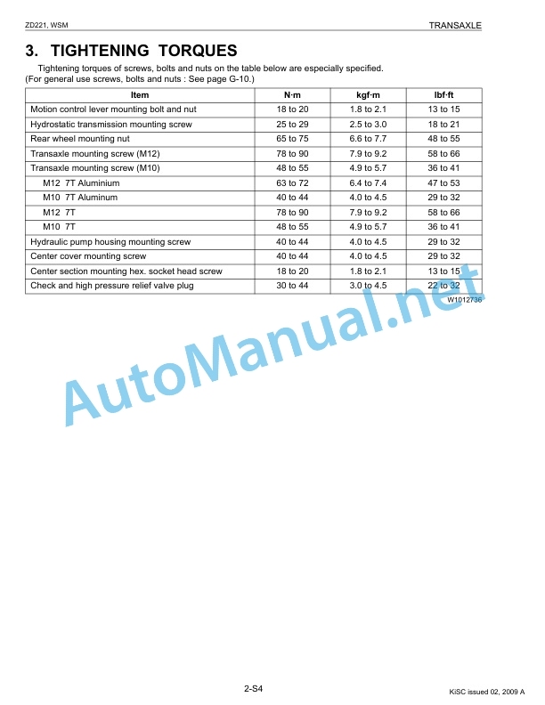 Kubota ZD221 Zero Turn Mower Workshop Manual PDF EN-4