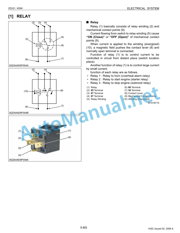 Kubota ZD221 Zero Turn Mower Workshop Manual PDF EN-5