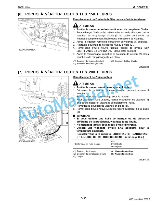 Kubota ZD221 Zero Turn Mower Workshop Manual PDF FR-2