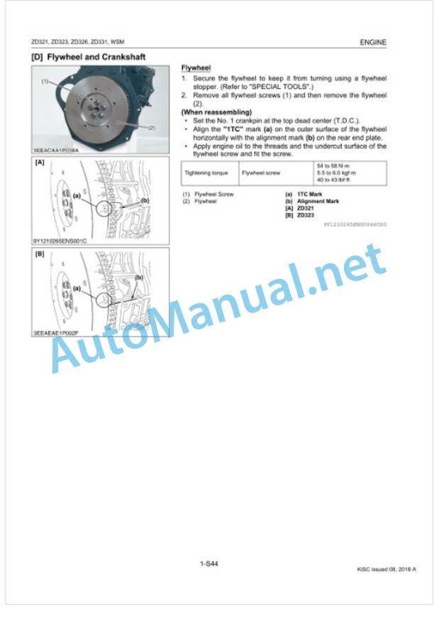 Kubota ZD321, ZD323, ZD326, ZD331 Workshop Manual PDF-3