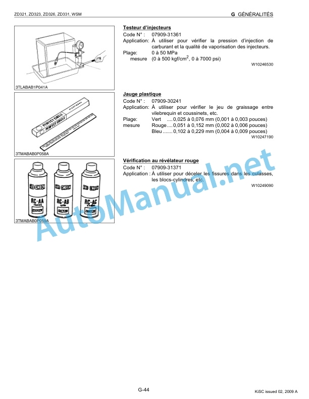 Kubota ZD321, ZD323, ZD326, ZD331 Zero Turn Mower Workshop Manual PDF FR-2