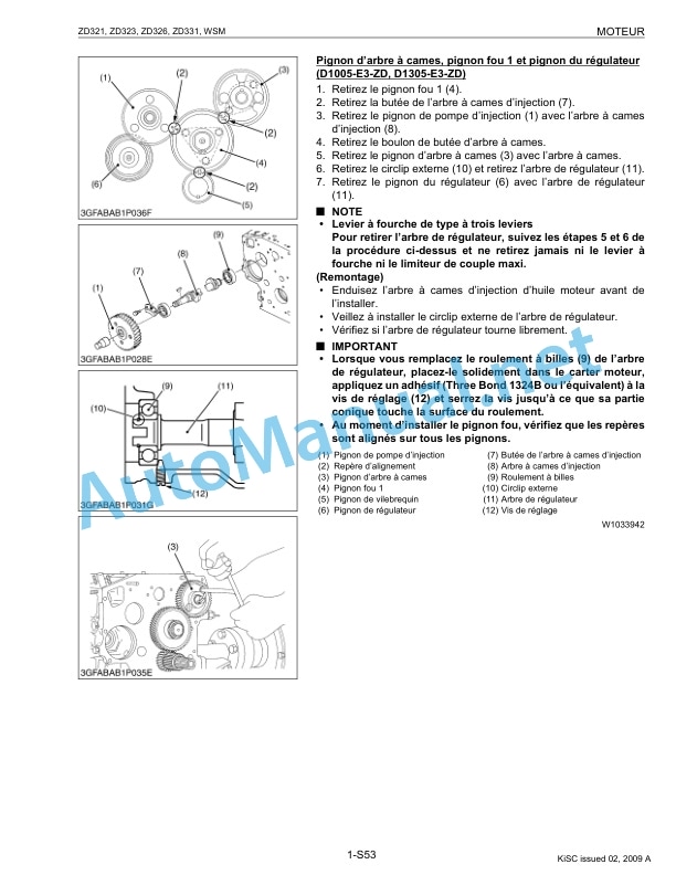 Kubota ZD321, ZD323, ZD326, ZD331 Zero Turn Mower Workshop Manual PDF FR-3