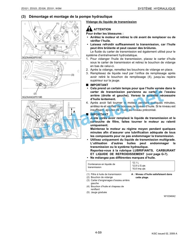 Kubota ZD321, ZD323, ZD326, ZD331 Zero Turn Mower Workshop Manual PDF FR-5