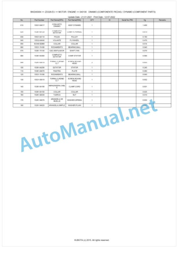 Kubota ZD326-EU Parts Manual PDF BKIDA5004-2