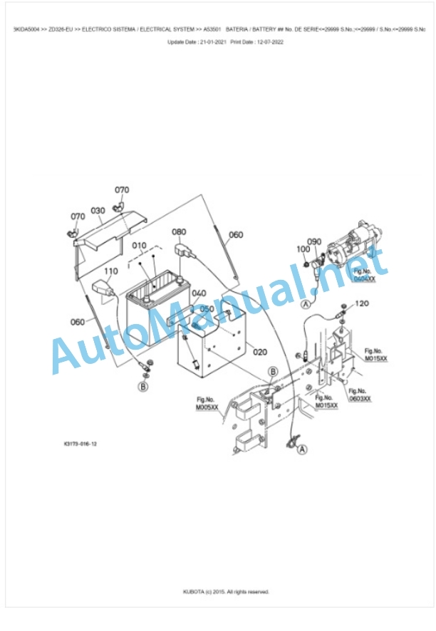 Kubota ZD326-EU Parts Manual PDF BKIDA5004-3