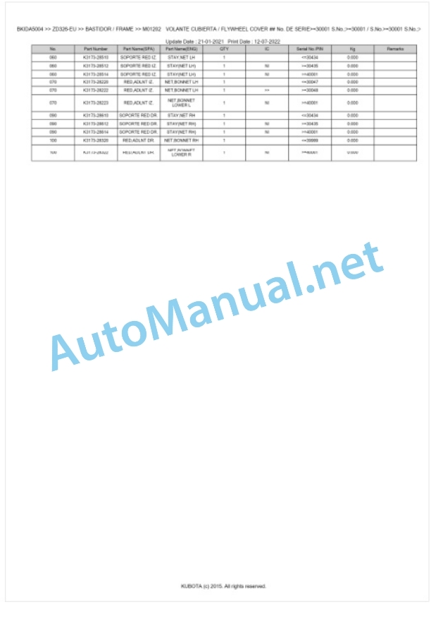 Kubota ZD326-EU Parts Manual PDF BKIDA5004-5