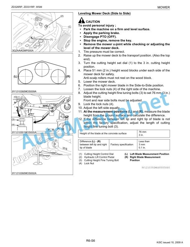 Kubota ZD326RP, ZD331RP Supplement Zero Turn Mower Workshop Manual PDF EN-5