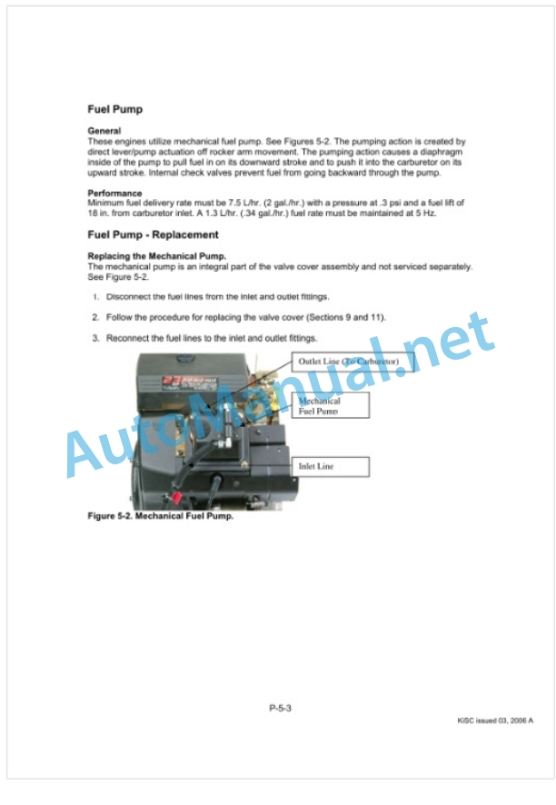 Kubota ZG20, ZG23 Zero Turn Mower Workshop Manual PDF-4