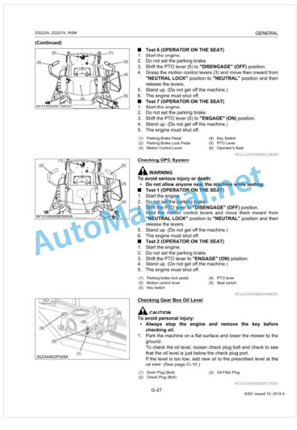 Kubota ZG222A, ZG227A Workshop Manual PDF-2