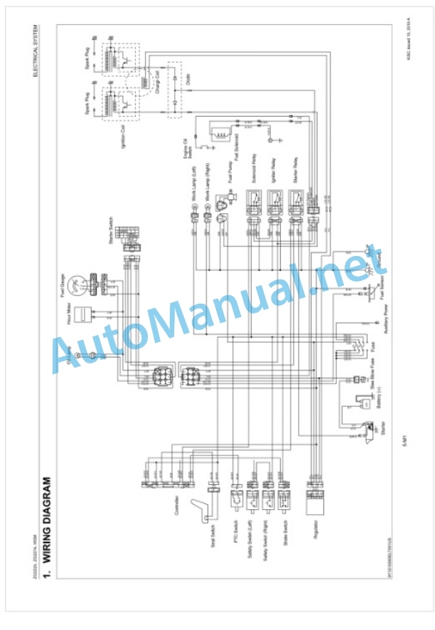 Kubota ZG222A, ZG227A Workshop Manual PDF-5