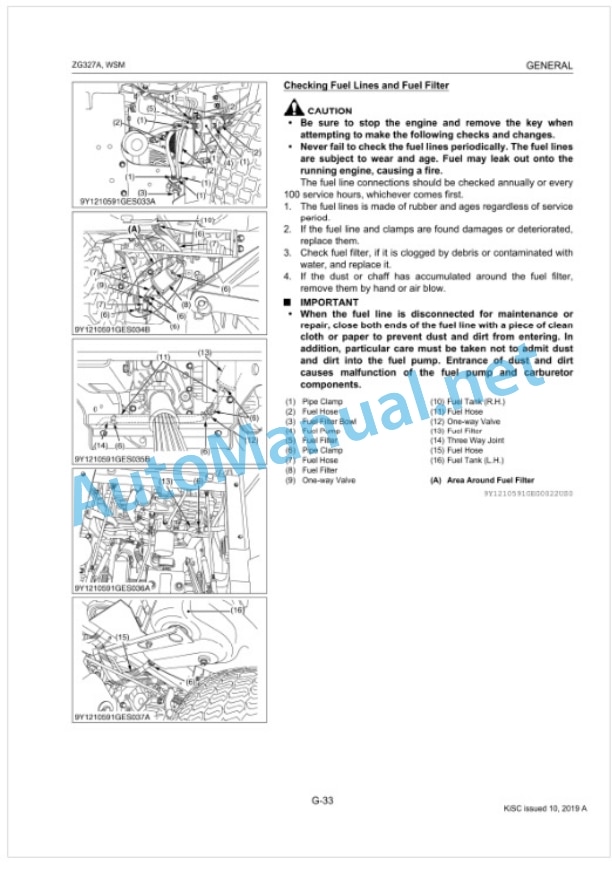 Kubota ZG327A Workshop Manual PDF-2