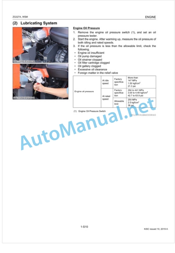 Kubota ZG327A Workshop Manual PDF-3