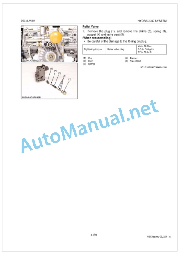 Kubota ZG332 Workshop Manual PDF-5