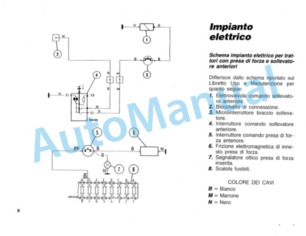 Alternative view of Fiatagri 115-90DT, 130-90, 140-90 TurboDT, 160-90, 180-90 TurboDT Tractor Operation and Maintenance Manual 06910145