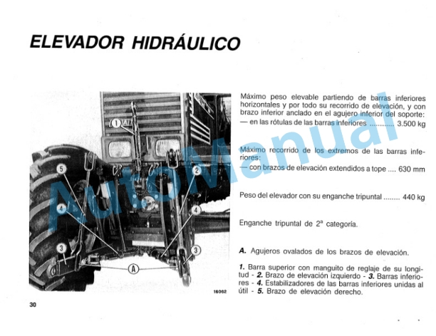 Fiatagri 115-90DT, 130-90, 140-90 TurboDT, 160-90, 180-90 TurboDT Tractor Operation and Maintenance Manual 06910145 5 Fiatagri 115-90DT, 130-90, 140-90 TurboDT, 160-90, 180-90 TurboDT Tractor Operation and Maintenance Manual 06910145 - Image 5