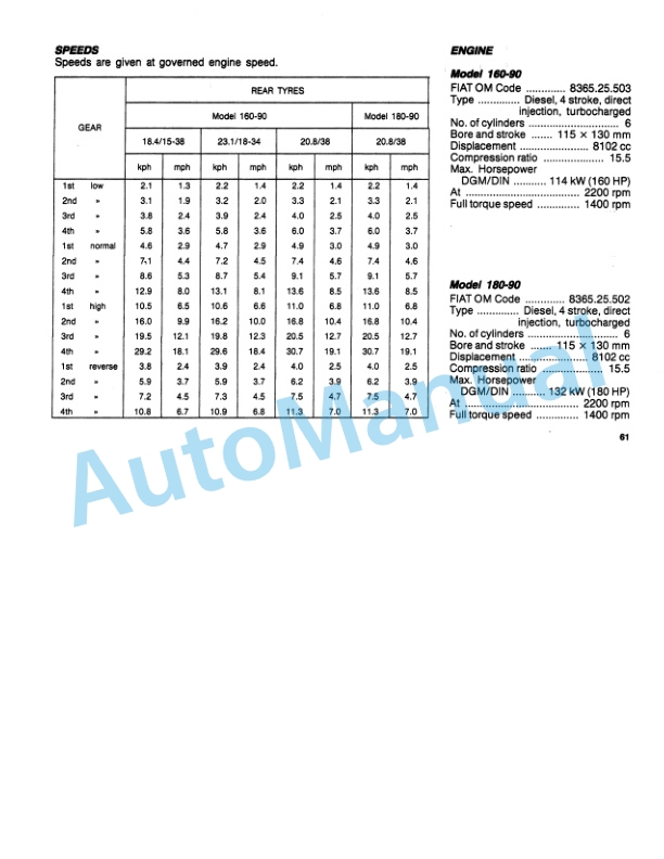 Fiatagri 160-90 Turbo, 180-90 Turbo Tractor Operation and Maintenance Manual 06910111 4 Fiatagri 160-90 Turbo, 180-90 Turbo Tractor Operation and Maintenance Manual 06910111 - Image 4