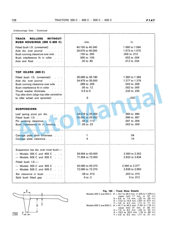 Fiatagri 355C, 455C, 505C, 605C Tractor Workshop Manual 06910045 - Image 4