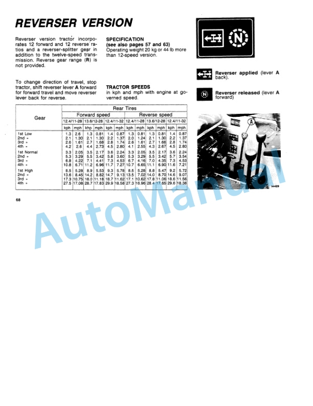 Fiatagri 45-66, 45-66DT Tractor Operation and Maintenance Manual 06910161 5 Fiatagri 45-66, 45-66DT Tractor Operation and Maintenance Manual 06910161 - Image 5