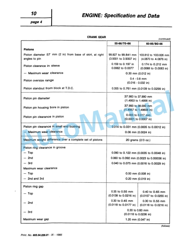 Fiatagri 466, 566, 666, 7666, 55-66, 60-66, 70-66, 80-66 Workshop Manual 6035422801 3 Fiatagri 466, 566, 666, 7666, 55-66, 60-66, 70-66, 80-66 Workshop Manual 6035422801 - Image 3