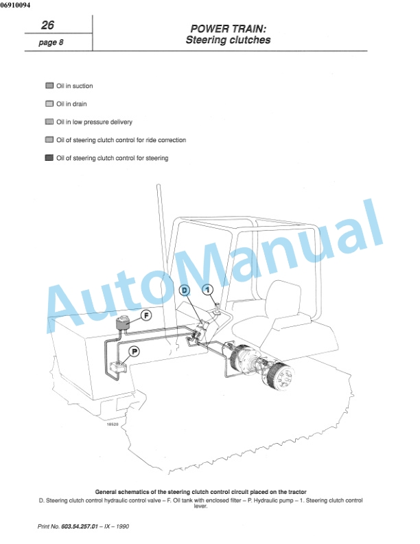 Alternative view of Fiatagri 55-75, 60-75, 70-75, 80-75 Tractor Workshop Manual 06910094