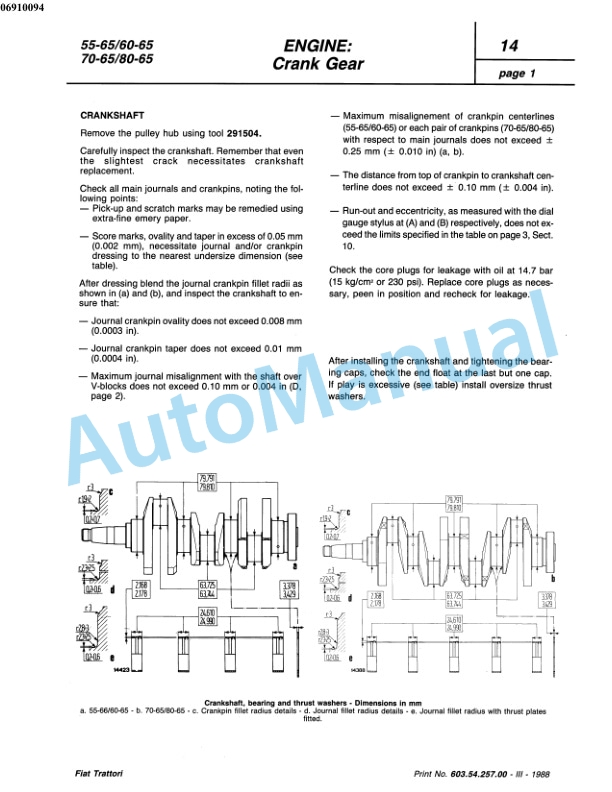 Fiatagri 55-75, 60-75, 70-75, 80-75 Tractor Workshop Manual 06910094 - Image 3