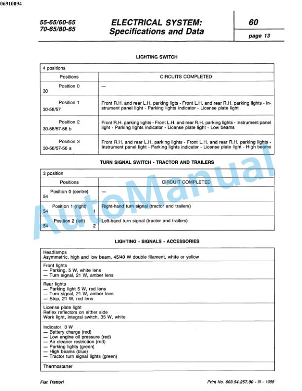 Fiatagri 55-75, 60-75, 70-75, 80-75 Tractor Workshop Manual 06910094 - Image 5