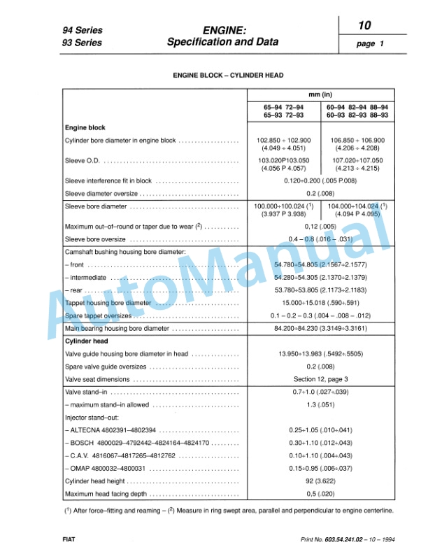 Fiatagri 55-90, 60-90, 70-90, 80-90, 90-90, 100-90 Tractor Workshop Manual 06910079 4 Fiatagri 55-90, 60-90, 70-90, 80-90, 90-90, 100-90 Tractor Workshop Manual 06910079 - Image 4