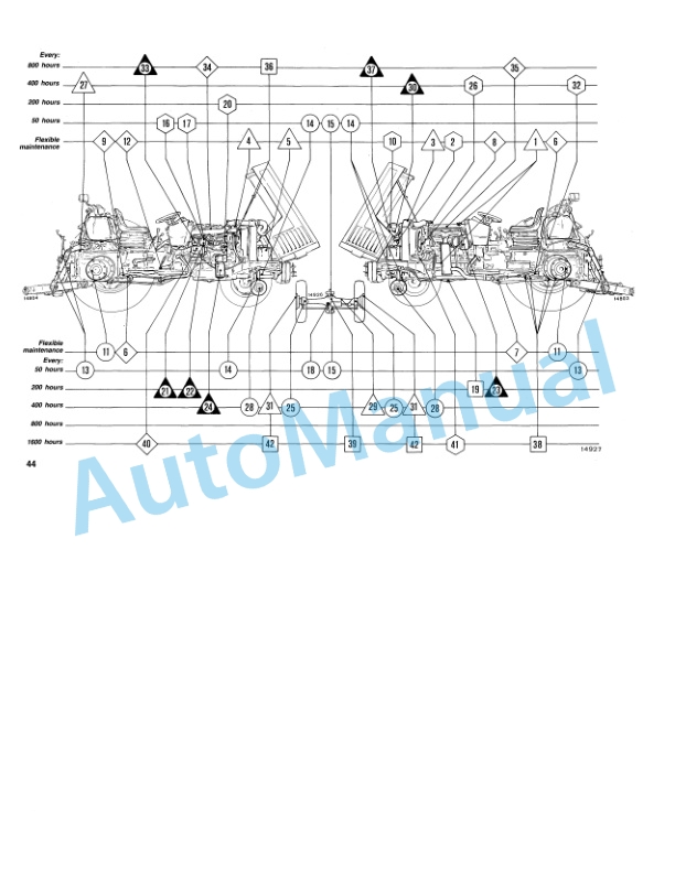 Fiatagri 60-66, 70-66, 80-66 Tractor Operation and Maintenance Manual 06910135 4 Fiatagri 60-66, 70-66, 80-66 Tractor Operation and Maintenance Manual 06910135 - Image 4