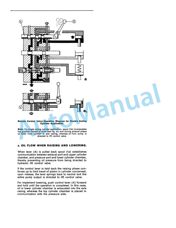 Fiatagri 780, 780DT, 880, 880DT Tractor Workshop Manual 06910052 4 Fiatagri 780, 780DT, 880, 880DT Tractor Workshop Manual 06910052 - Image 4