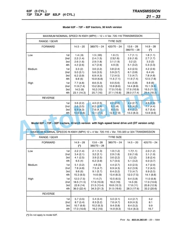 Fiatagri 86 Series Tractor Workshop Manual 06910107 3 Fiatagri 86 Series Tractor Workshop Manual 06910107 - Image 3