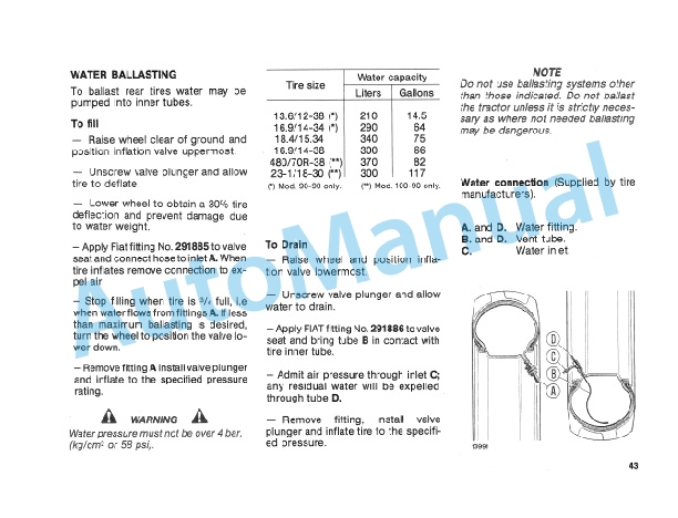 Fiatagri 90-90, 100-90 Tractor Operation and Maintenance Manual 06910148 3 Fiatagri 90-90, 100-90 Tractor Operation and Maintenance Manual 06910148 - Image 3