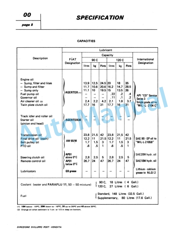 Fiatagri 90C, 120C Tractor Workshop Manual 06910276 2 Fiatagri 90C, 120C Tractor Workshop Manual 06910276-2