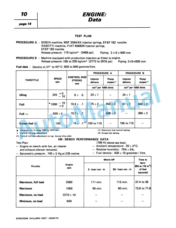 Fiatagri 90C, 120C Tractor Workshop Manual 06910276 3 Fiatagri 90C, 120C Tractor Workshop Manual 06910276-3