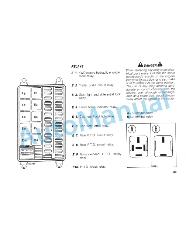 Fiatagri F100, F115, F130 Turbo, F140 Turbo Winner Tractor Operation and Maintenance Manual 06910288 5 Fiatagri F100, F115, F130 Turbo, F140 Turbo Winner Tractor Operation and Maintenance Manual 06910288-5