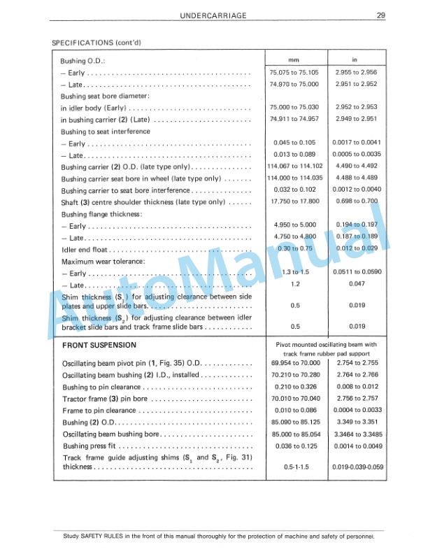 Fiatallis 14C Crawler Dozer Service Manual 60406290-3