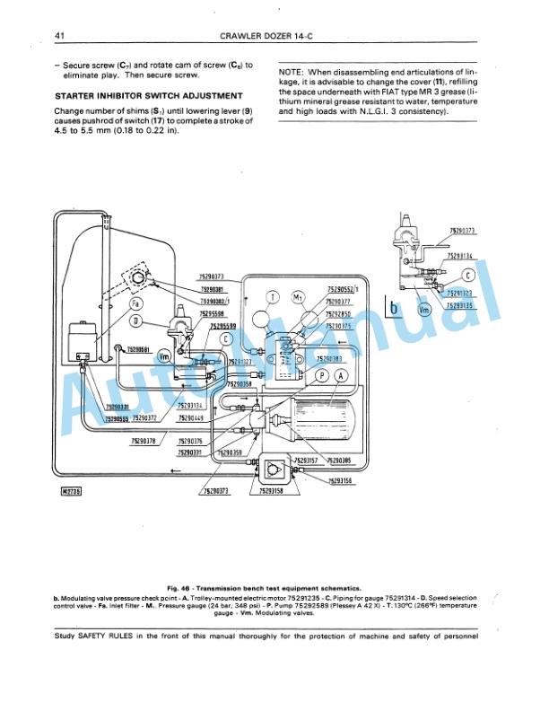 Fiatallis 14C Dozer Service Manual 73153737-5