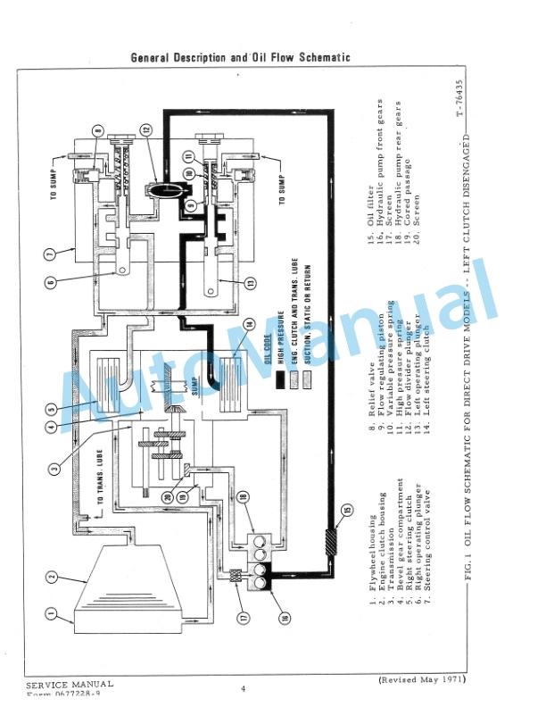 Fiatallis 16B Crawler Tractor Service Manual 70677228-3