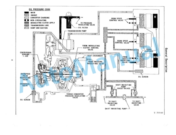 Alternative view of Fiatallis 21B Crawler Tractor Service Manual 70664032