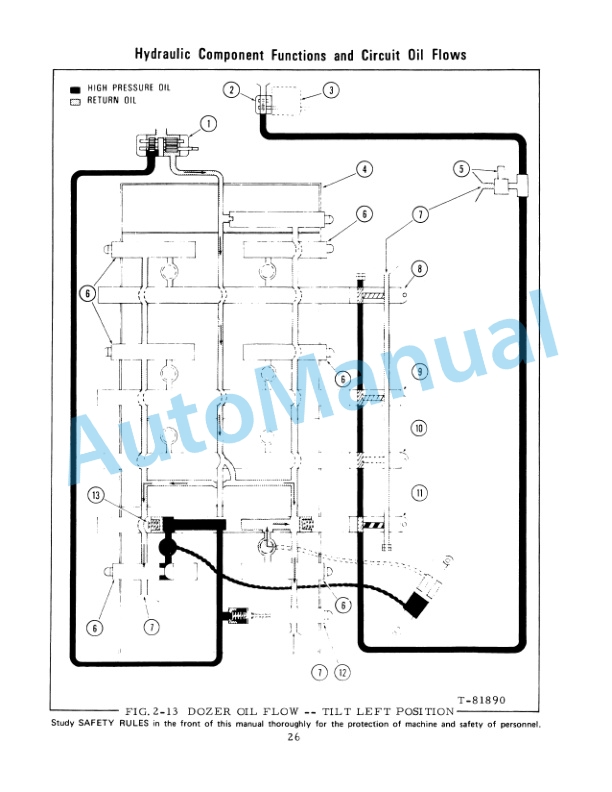 Alternative view of Fiatallis 21C, 31, 41B Crawler Tractor Service Manual 73121215