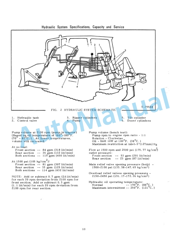Alternative view of Fiatallis 21C Crawler Tractor Service Manual 73107059