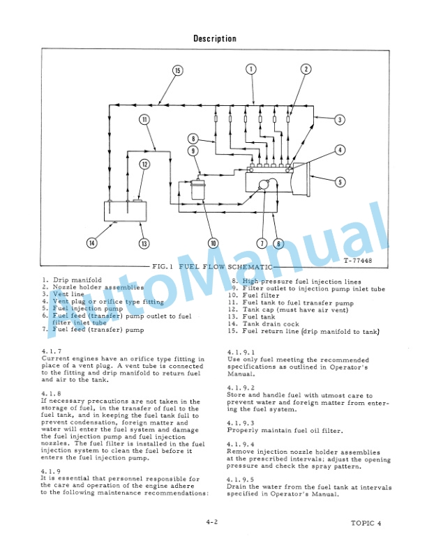 Alternative view of Fiatallis 2900 Mark II Engine Service Manual 70687161