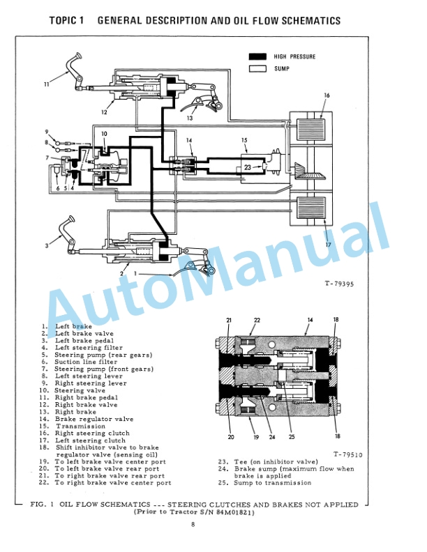 Alternative view of Fiatallis 31 Crawler Tractor Service Manual 73108461