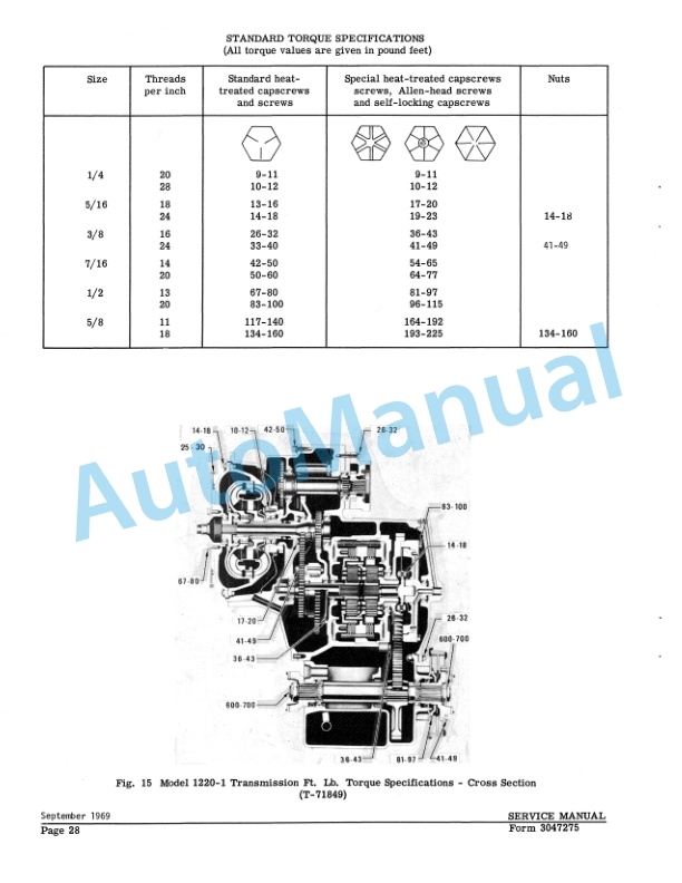 Fiatallis 545, 545H Wheel Loader Service Manual 73047275-3